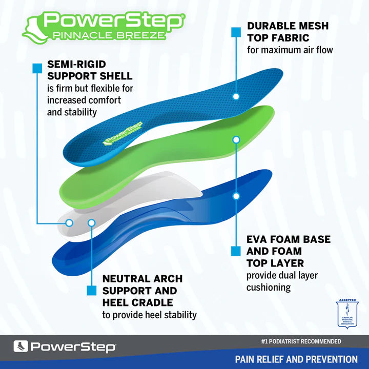 PowerStep Breeze Insoles | Arch Pain Relief Orthotic Breathable Fabric 