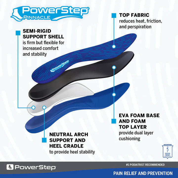 PowerStep Pinnacle Insoles Plantar Fasciitis & Heel Pain Relief Orthotic